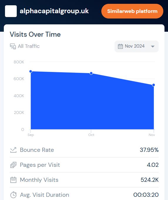 美股异动 | 比特币相关股票普遍下跌 strategy(MSTR.US)下滑超3.4%