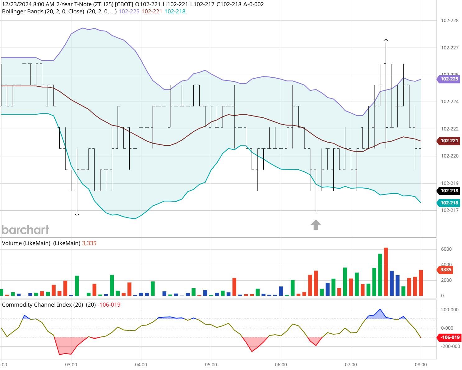 安徽省市场监管局部署加强“五一”期间市场监管工作